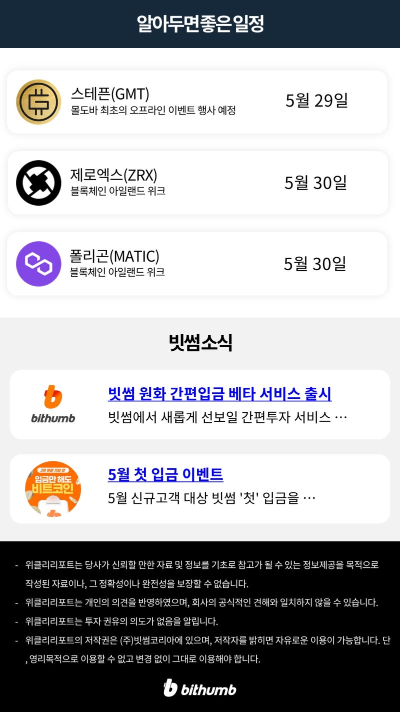 빗썸 위클리리포트] 가상자산 시장 최근의 위기가 기회가 될 수 있을까? : 네이버 블로그