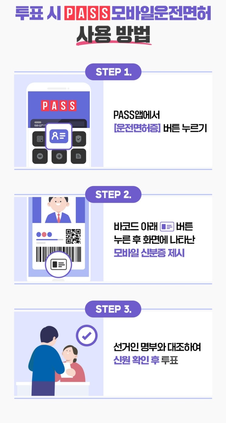  사전투표, 패스(Pass) 앱으로 모바일신분증 이용하기c 지방선거 대통령선거