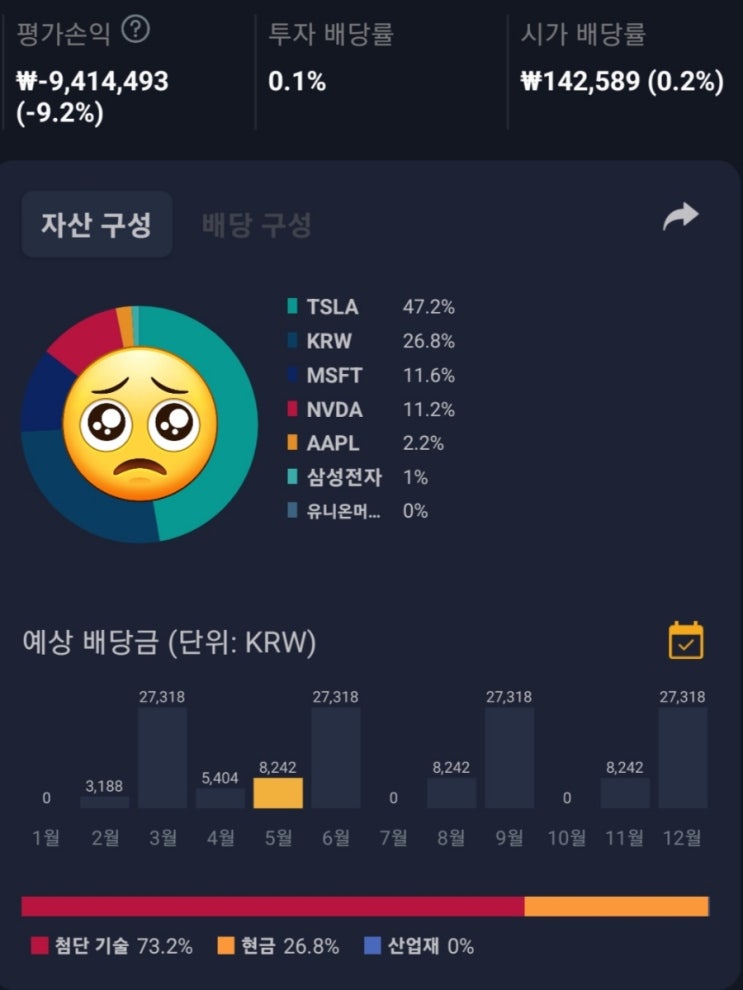  [투자일지] 반등 신호탄 발사