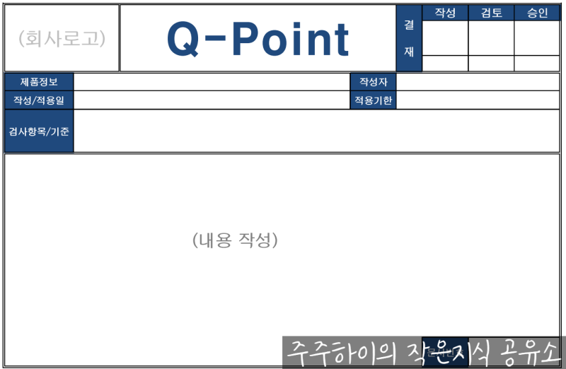 업무 서식 Q-Point, 검사 생산 공정 게시물 양식 작성 : 네이버 블로그
