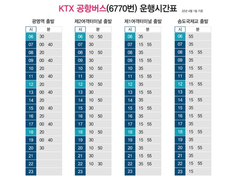  인천공항 광명역 리무진 운행시간표 및 후기