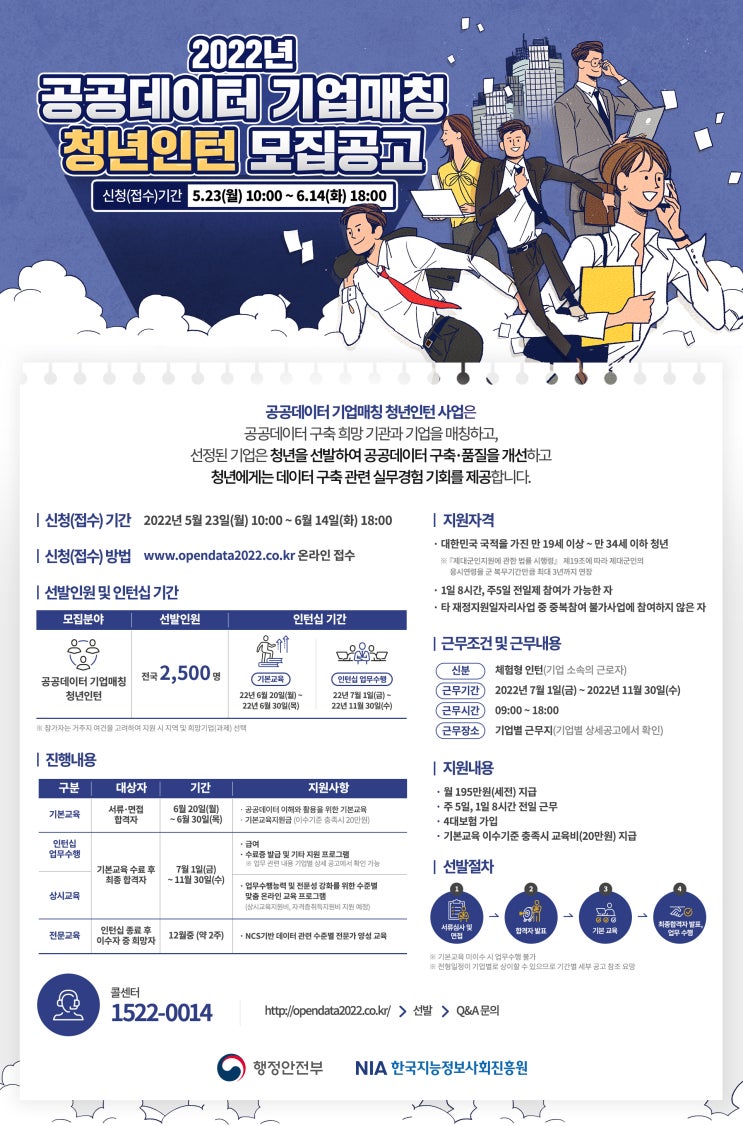 공공데이터 기업매칭 청년인턴 모집 중 공공데이터 기업매칭 청년인턴 모집 중