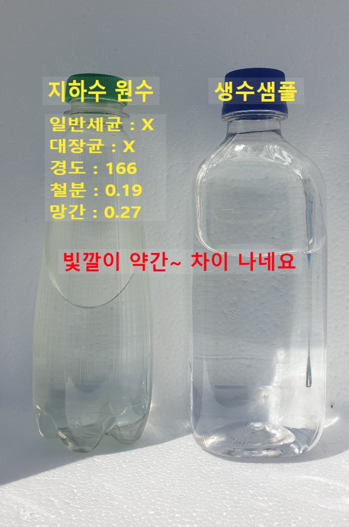 지하수 표면에 기분나쁜 기름띠 형성, 이게 뭔가요? 지하수 망간 어떻게 제거 하나요?