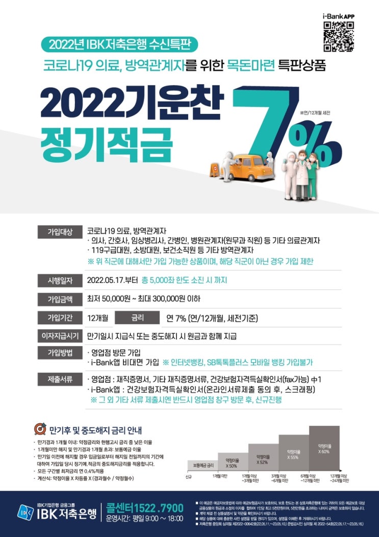 2022년 IBK저축은행 수신특판 기운찬 7% 정기적금(~5000명)