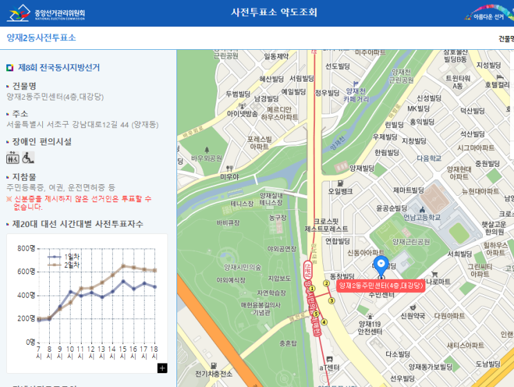지방선거 <b>사전</b>투표 [5. 27(금) ~ 5. 28(토)]/서울시장 <b>오세훈</b>... 