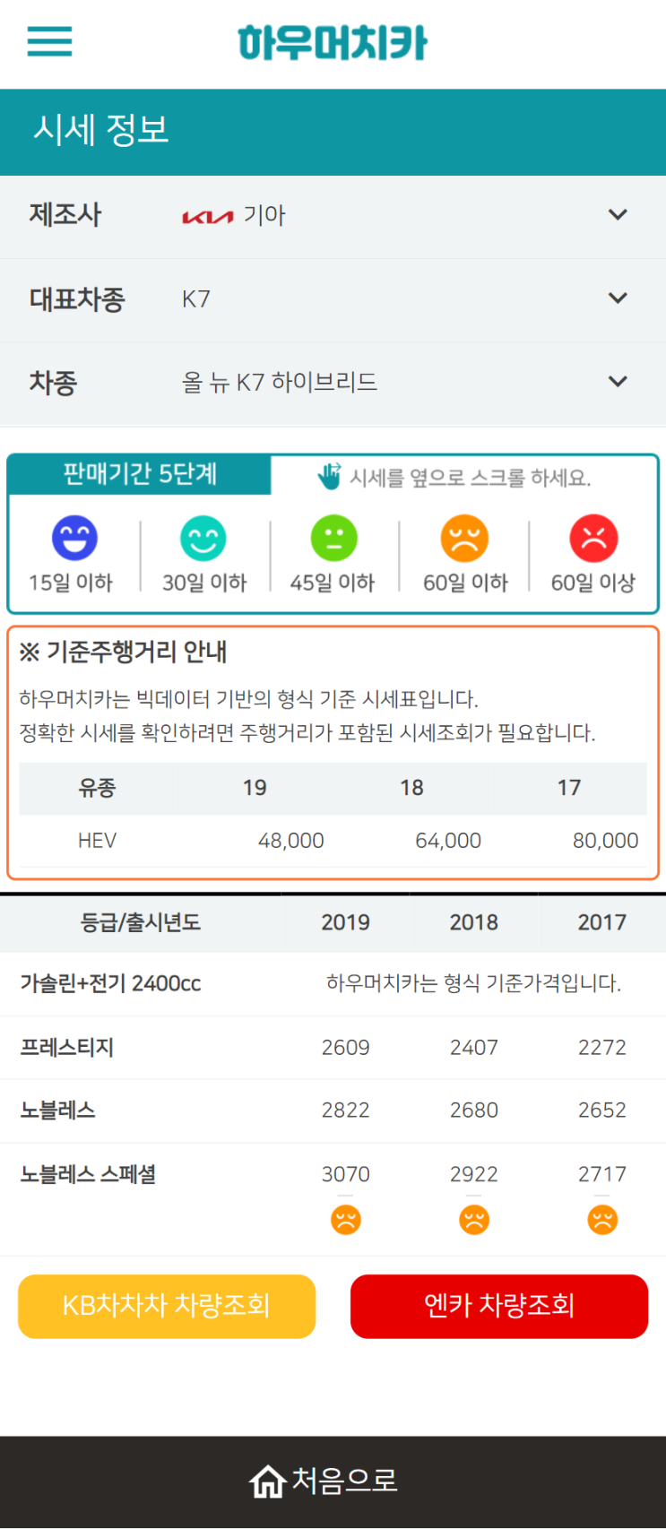 하우머치카 2022년 5월 올 뉴 K7 하이브리드 중고차시세.가격표 하우머치카 2022년 5월 올 뉴 K7 하이브리드 중고차시세.가격표