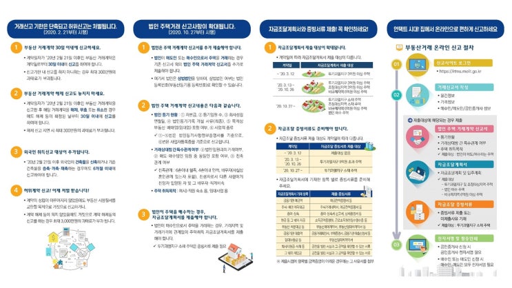 부동산 거래신고 & 자금조달 계획서 부동산 거래신고 & 자금조달 계획서