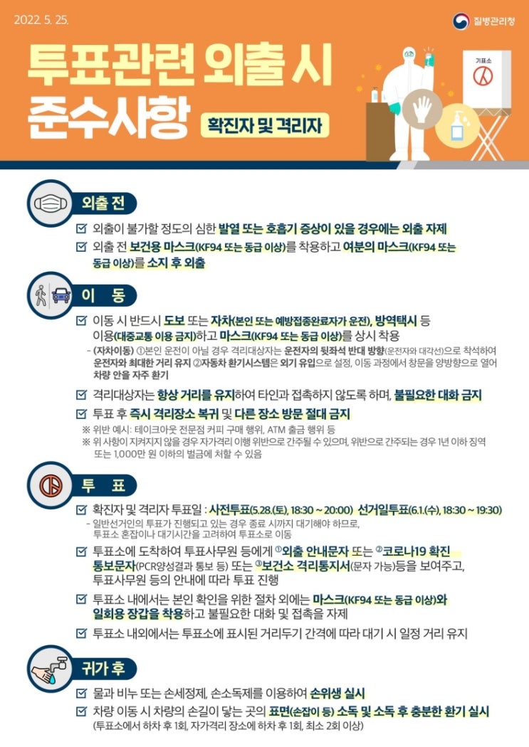  제8회 전국동시지방선거 투표 관련 외출 시 준수사항은?