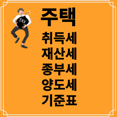  주택 취득세, 재산세, 종부세, 양도세 기준표(feat. 아는 만큼 보인다)