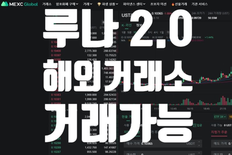 루나 LUNA 2.0 거래 가능한 해외거래소 (바이낸스, binance, 바이빗, 바이비트, bybit, MEXC, 비트겟, BITGET) 루나클래식 루클