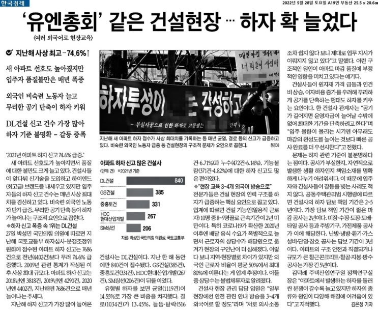 경제뉴스_2022년 5월 28일