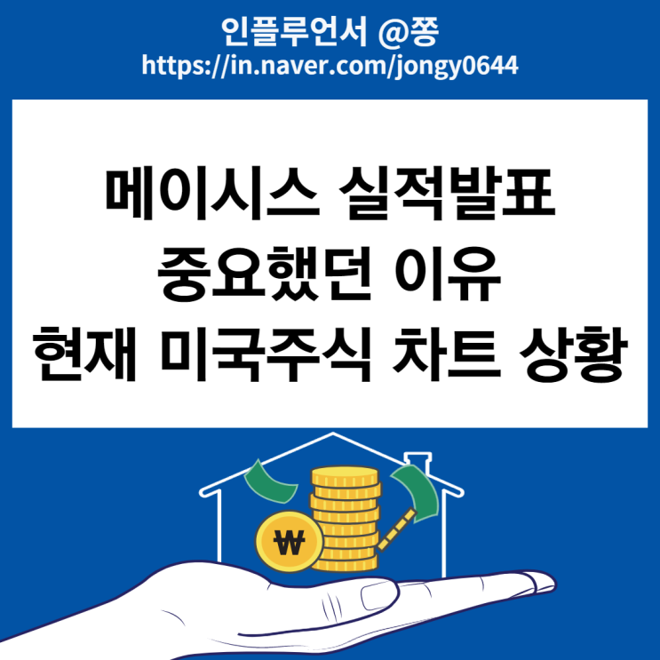 캐시우드 ARKK ETF 엔비디아 주식 매수 (미국주식 일목균형표 차트) 메이시스 실적발표 캐시우드 ARKK ETF 엔비디아 주식 매수 (미국주식 일목균형표 차트) 메이시스 실적발표