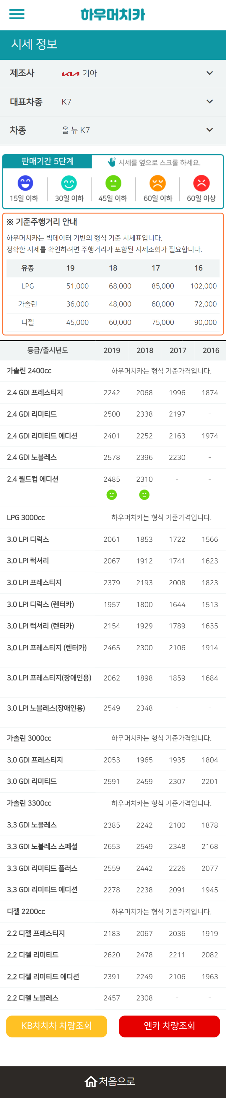 하우머치카 2022년 5월 올 뉴 K7 중고차시세.가격표 하우머치카 2022년 5월 올 뉴 K7 중고차시세.가격표