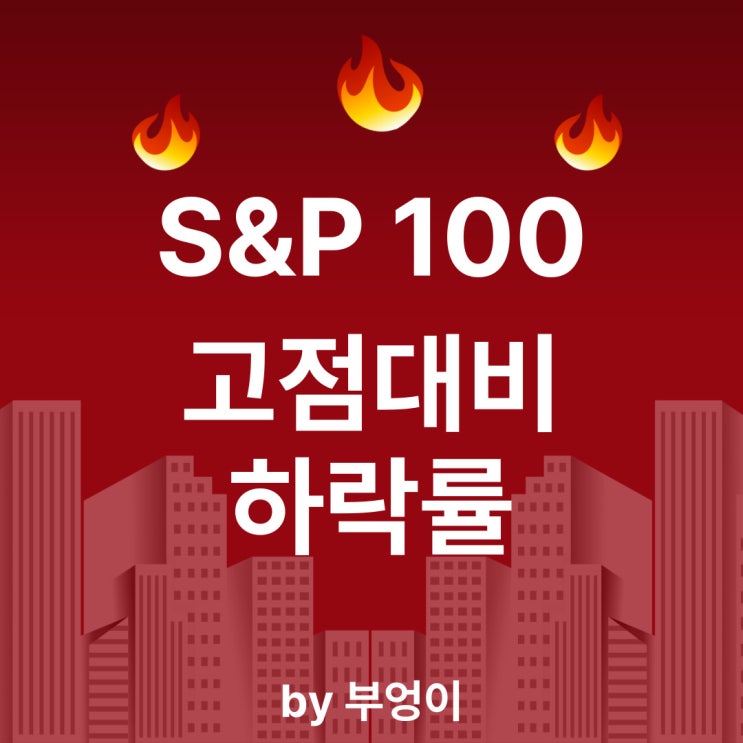 S&P 100 종목 고점 대비 하락률 (2022년 5월 27일 기준) S&P 100 종목 고점 대비 하락률 (2022년 5월 27일 기준)
