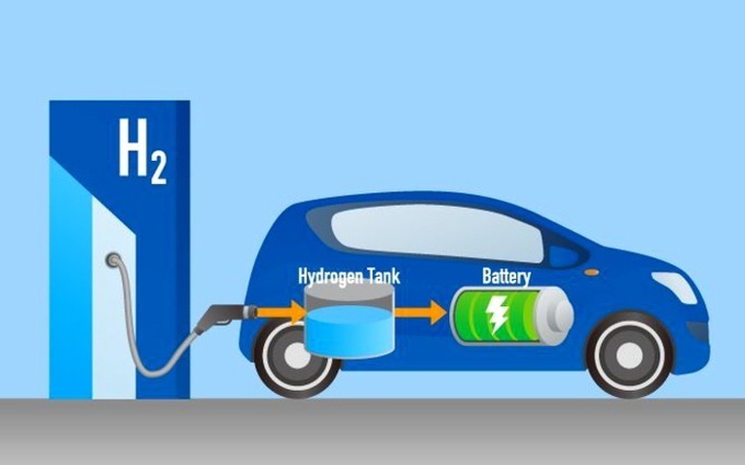 수소전지자동차, FCEV(Fuel Cell Electric Vehicle)