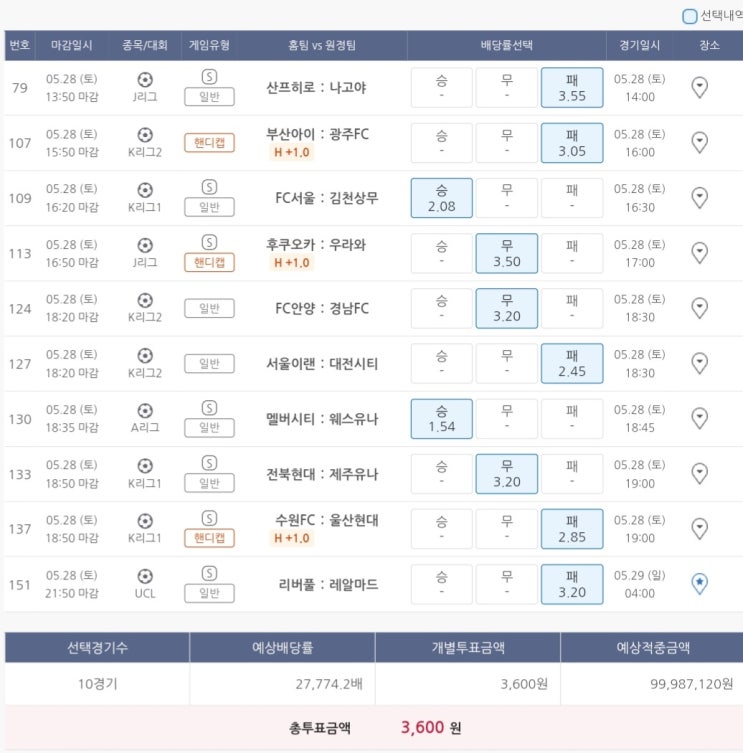  5월28일 J리그 K리그2 K리그1 A리그 UCL 축구 스포츠 토토 프로토 승부식 43회차 분석 기록용