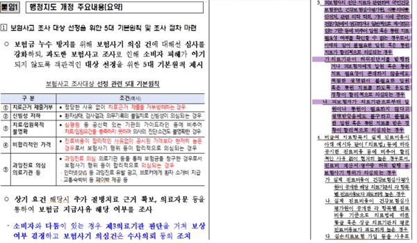 금감원의 이중성, 의료자문 명문화 해놓고 남용말라 공문