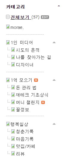  블로그의 정체성을 나타내는데 중요한 카테고리명 설정하기