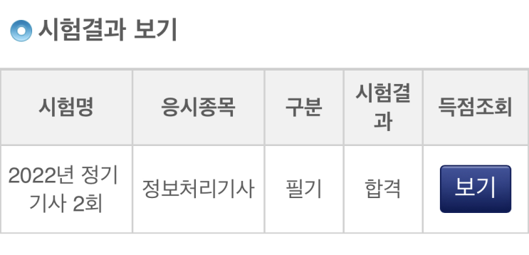 정보처리기사 필기시험 합격 / 꿀팁 / 전공자 공부기간 / 합격 후에 뭐해야하지? / 응시자격 서류제출 정보처리기사 필기시험 합격 / 꿀팁 / 전공자 공부기간 / 합격 후에 뭐해야하지? / 응시자격 서류제출
