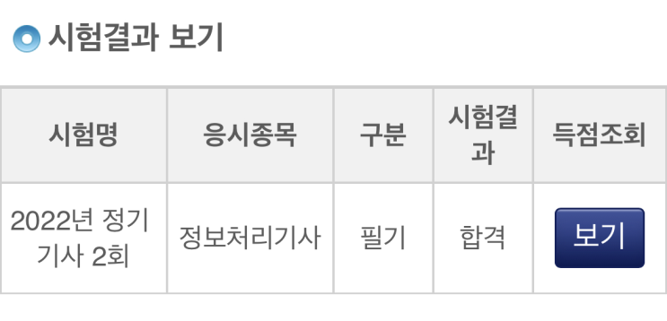 정보처리기사 필기시험 합격 / 꿀팁 / 전공자 공부기간 / 합격 후에 뭐해야하지? / 응시자격 서류제출