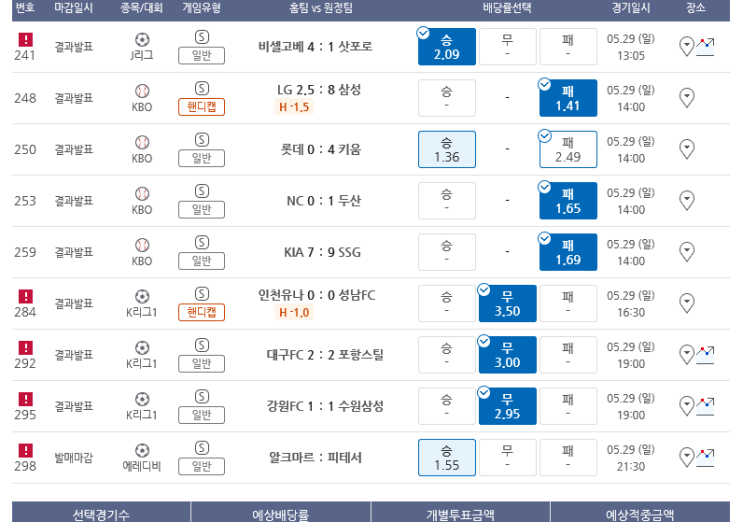 프로토 일요일의 한폴낙, 가와사키와 롯데에 당하다