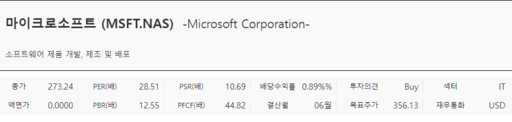  오늘자 아싸의 주식 전망 - 마이크로소프트