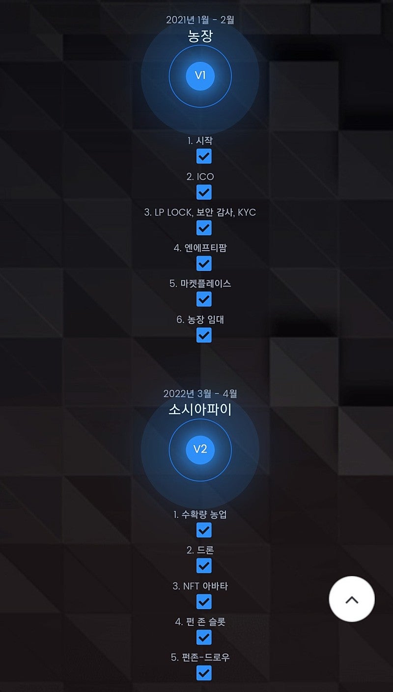 무료 채굴 방치형 강력 추천 게임 MERGE RICH CAR 팬케이크스왑/코인마켓갭 상장 코인 극초기 선점하세요 : 네이버 블로그