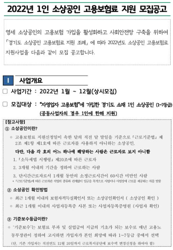  경기도 1인 소상공인 고용보험료  지원
