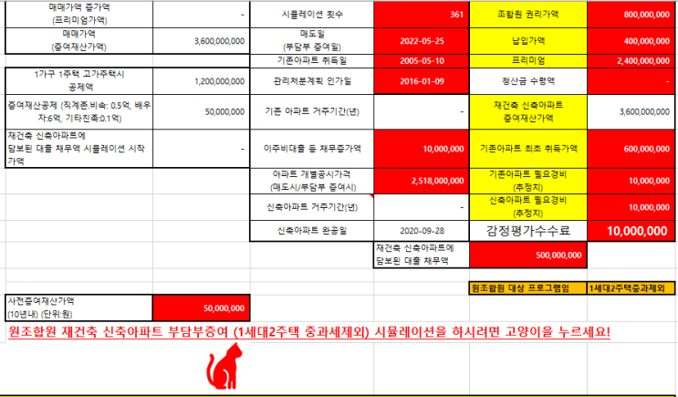  재건축 아파트 양도소득세,증여세,취득세 361개 계산-부담부증여-감정평가비용변동(양도소득세 계산기, 증여세계산기,양도소득세율, 엑셀매크로)