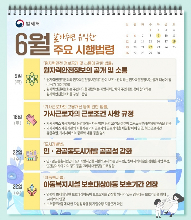 아동복지시설 아동 보호조치 기간 18세→24세로 연장