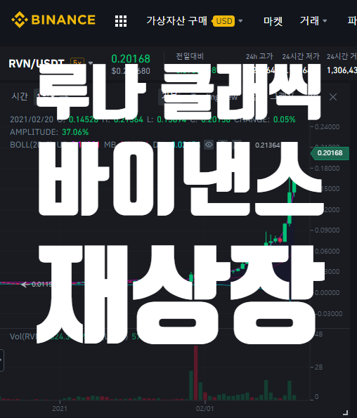  [속보] 바이낸스 (Binance) 루나 클래식, 테라 클래식 신규상장 일정 (LUNC/USDT, LUNC/BUSD, USTC/ BUSD, USTC/USDT)