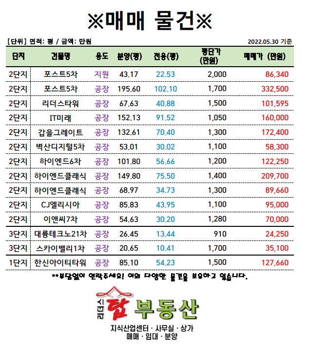  2022.05.30 가산동 사무실 임대/매매 시세표