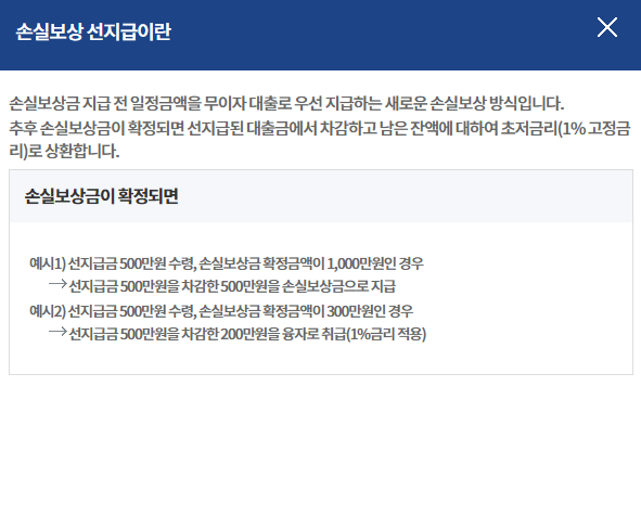  소상공인손실보상금,손실보전금을 혼동하는분들이 계시네요~^^