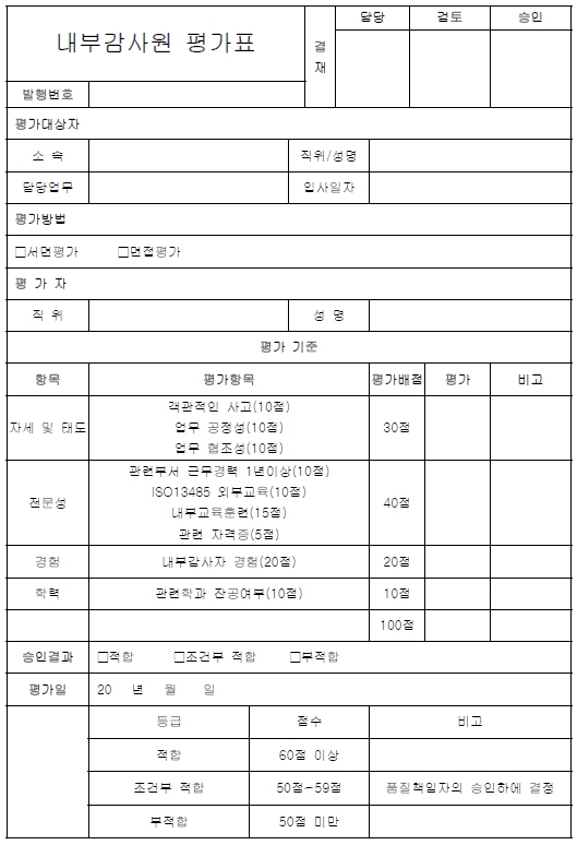  의료기기 내부감사원의 자격 및 선정