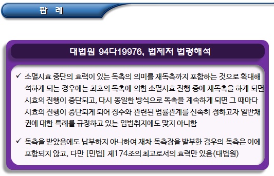사회적기업 재정지원 위반 조치(독촉) 사회적기업 재정지원 위반 조치(독촉)