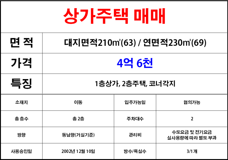  김해칠산(이동)상가주택매매,2층상가주택매매