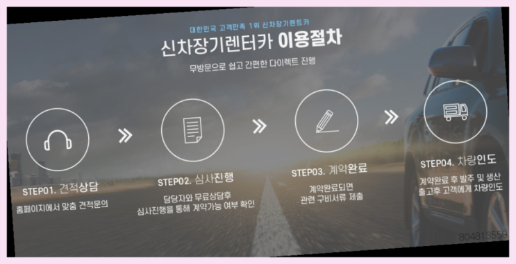  차량리스 ? 신차장기렌트카 이번달 특가 프로모션은?   좋아좋아