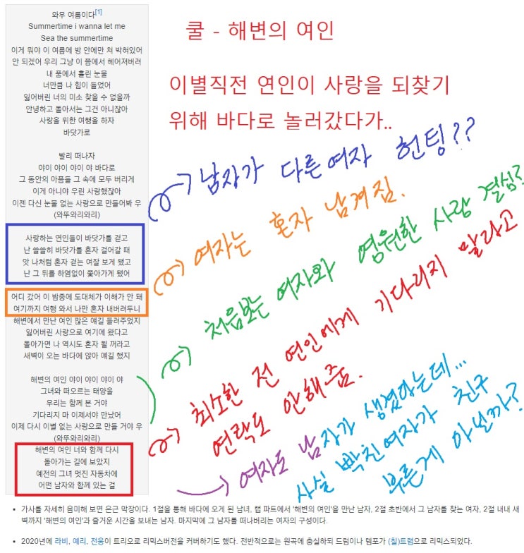  해변의 여인