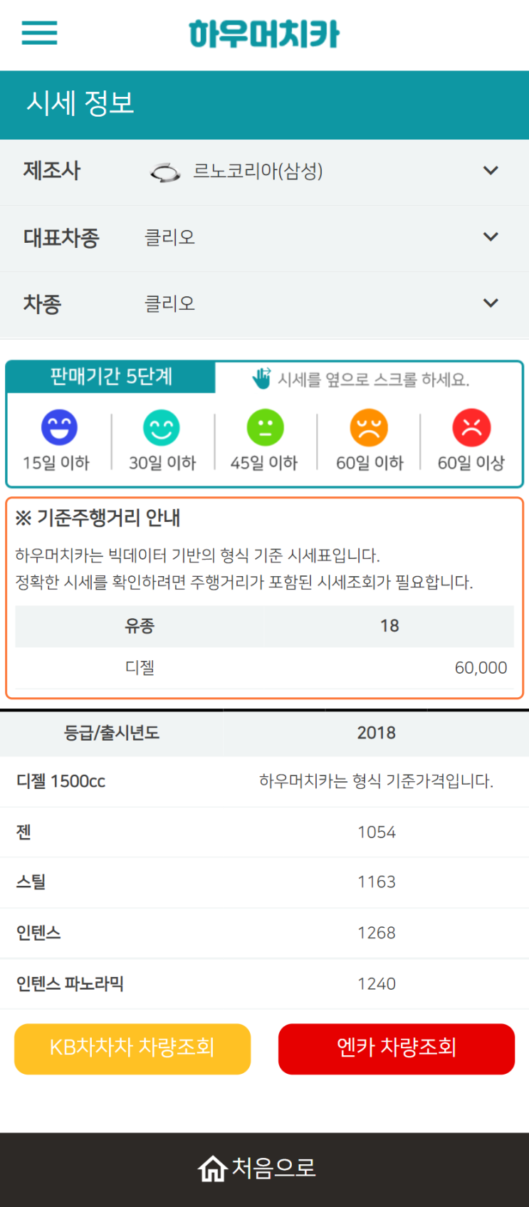 하우머치카 2022년 5월 클리오 중고차시세.가격표 하우머치카 2022년 5월 클리오 중고차시세.가격표