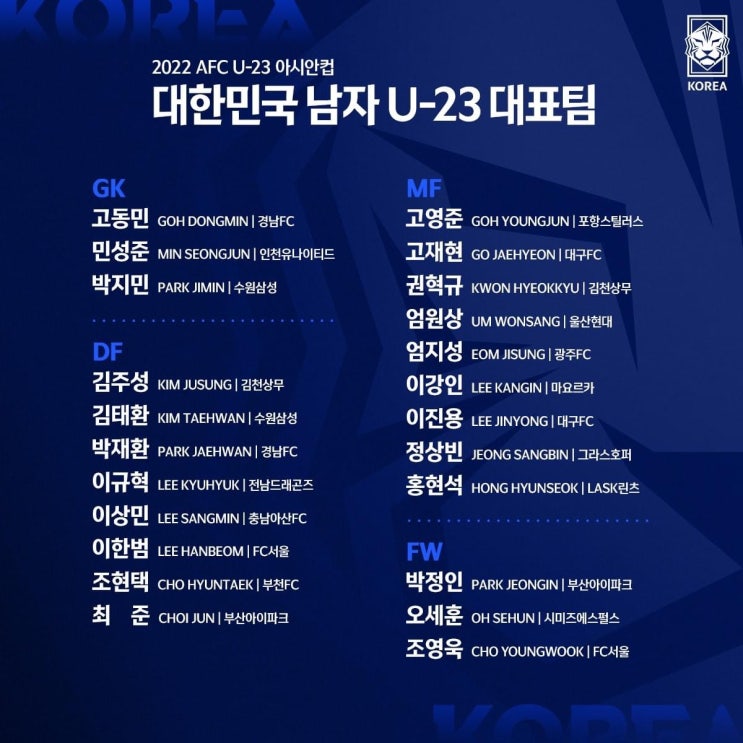 <2022 AFC U-23 아시안컵> U23 아시안컵 조별리그 경기 일정, 중계, 명단, 조 편성, 규칙