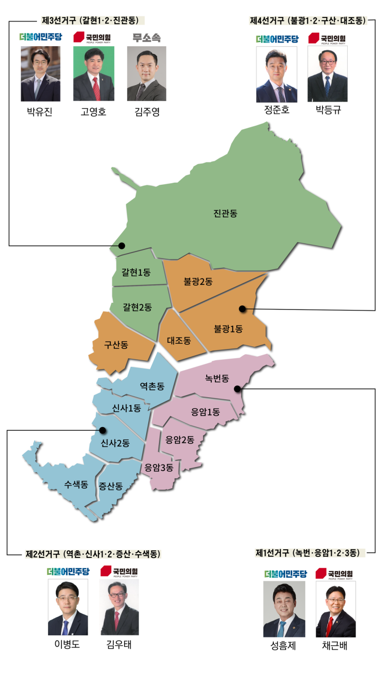  [은평시민신문] 6.1지방선거 관전 포인트는?
