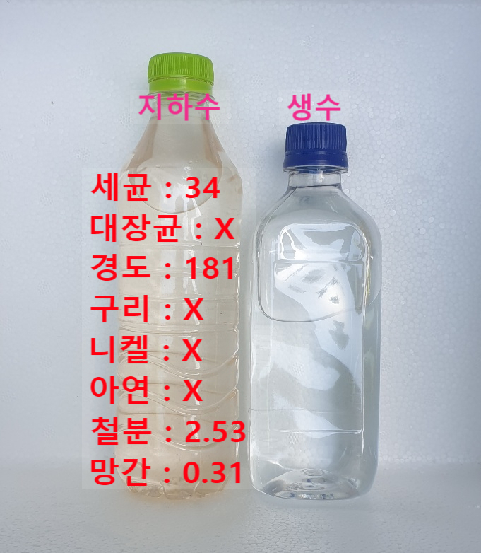 공장에 지하수 녹물, 그런데 색깔이 주황색 ?