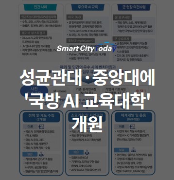  성균관대·중앙대에 '국방 AI 교육대학' 개원