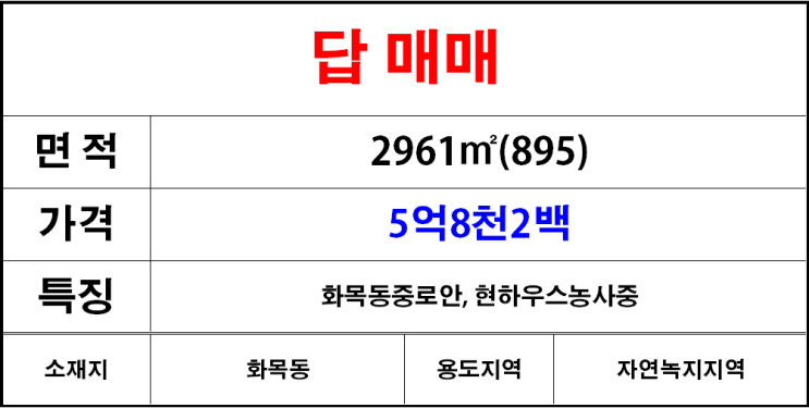  김해칠산(화목동)답매매,논매매