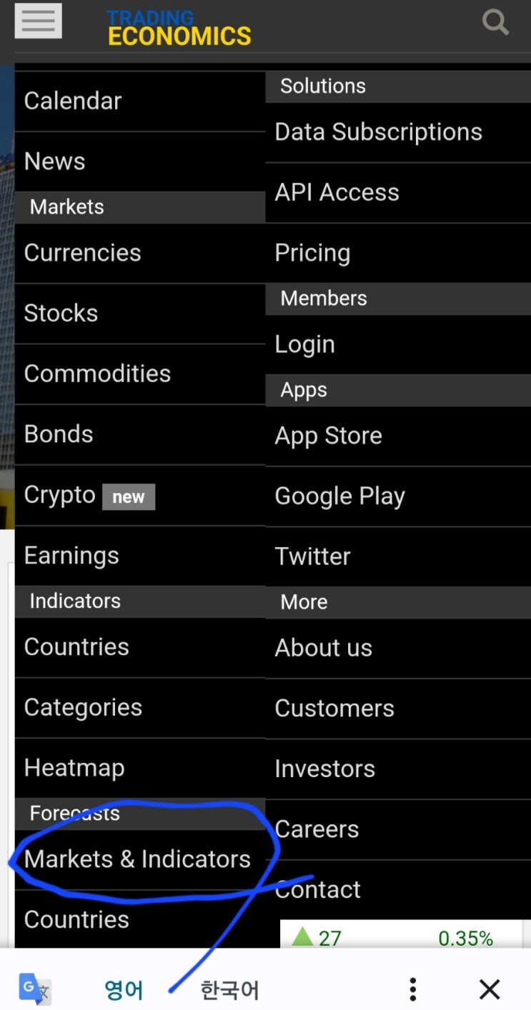 코인 및 주식 투자시 미시, 거시 경제지표를 한눈에 볼 수 있는 TRADING ECONOMICS  사용법과 최근 3년간의 자산시장 상황 리뷰