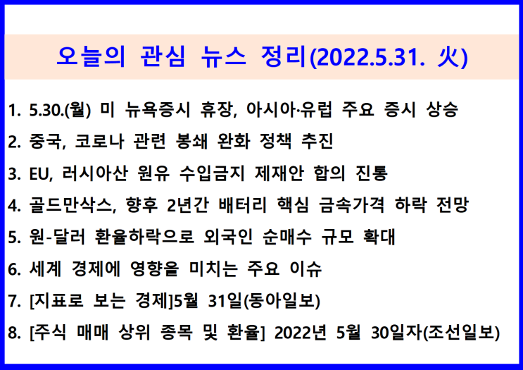  (2022.5.31. 火) 5.30. 미 뉴욕증시 휴장, 아시아·유럽 주요 증시 상승