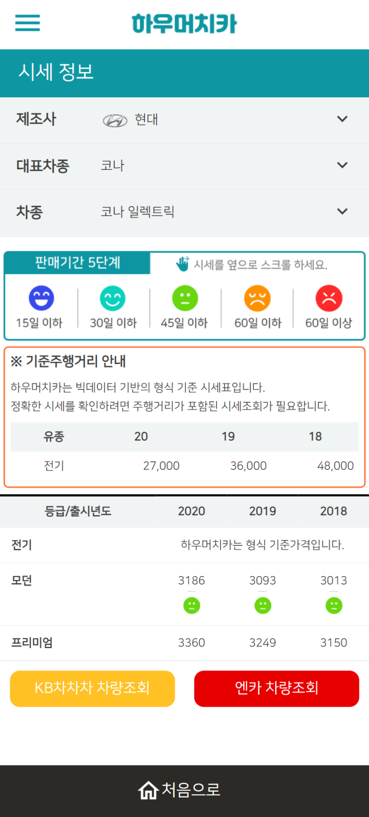 하우머치카 2022년 5월 코나 일렉트릭 중고차시세.가격표 하우머치카 2022년 5월 코나 일렉트릭 중고차시세.가격표