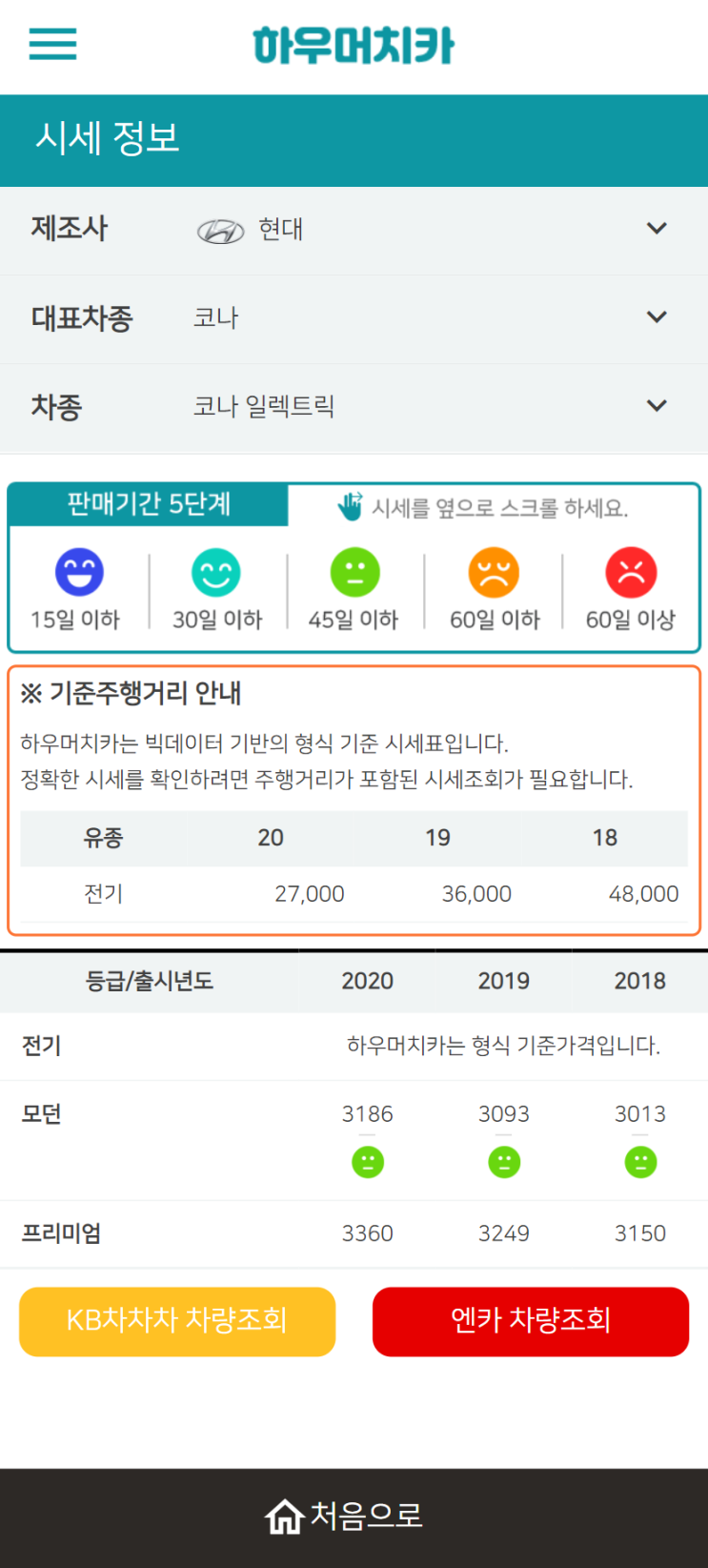 하우머치카 2022년 5월 코나 일렉트릭 중고차시세.가격표