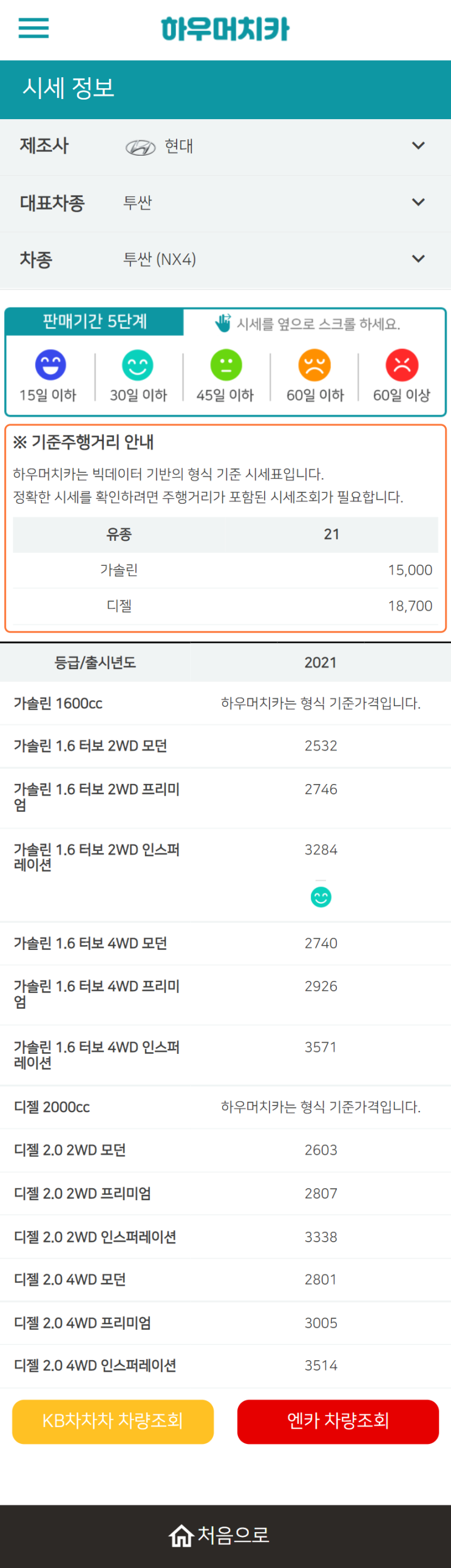하우머치카 2022년 5월 투싼 (NX4) 중고차시세.가격표 하우머치카 2022년 5월 투싼 (NX4) 중고차시세.가격표