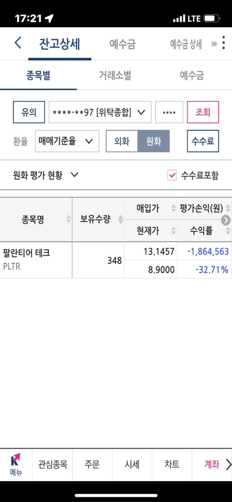  #관상은 과학이다